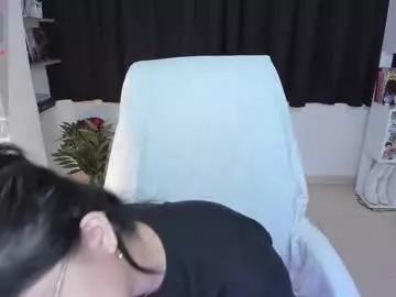 Photos of _misshoneyxx from Chaturbate is Freechat