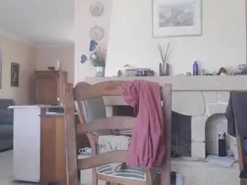 aalex1717 from Chaturbate is Freechat