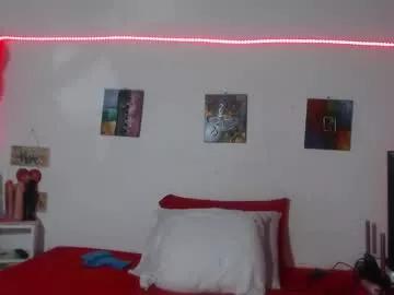 abby_foster20 from Chaturbate