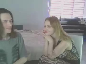 abobus123 from Chaturbate