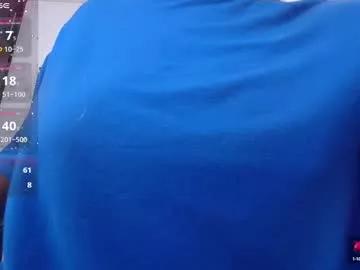 abrilbanks from Chaturbate is Freechat