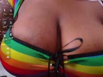 abrilbanks from Chaturbate is Freechat