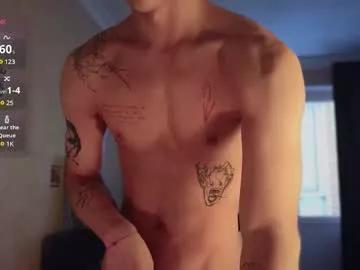 Photos of adampolerno from Chaturbate is Freechat