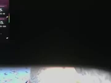 adrianax28 from Chaturbate is Freechat