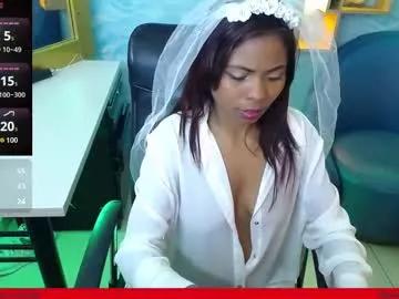 agata_grubisic from Chaturbate