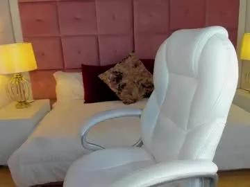 alanah_connors from Chaturbate is Freechat