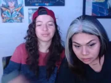 alexablu3 from Chaturbate is Freechat