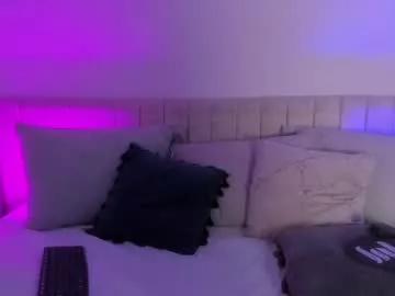 alicee__garciaa from Chaturbate is Freechat