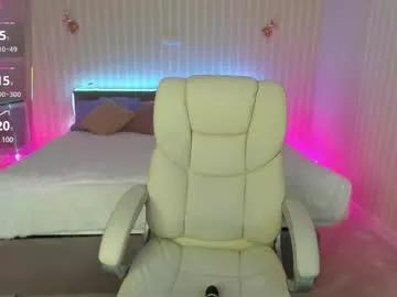 alicemyluv from Chaturbate is Freechat