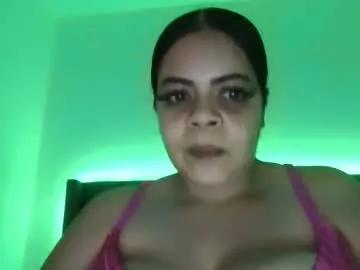 alluringbarbie from Chaturbate is Freechat