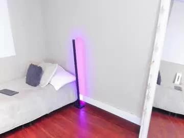 ammie_doll from Chaturbate is Freechat