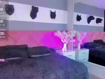 amy_miller2 from Chaturbate is Freechat