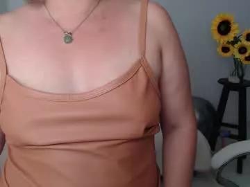 Photos of ana_hotmilf from Chaturbate is Freechat