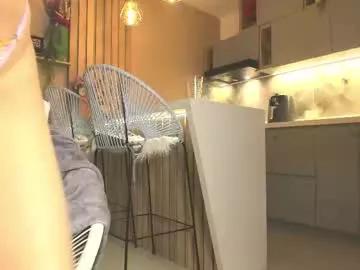 ana_jasper from Chaturbate
