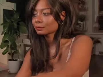 Ana_peachy_ webcams show profile image 