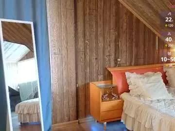 Photos of anfisavisti_original from Chaturbate is Private