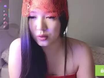 Photos of angel_sofi7 from Chaturbate is Freechat