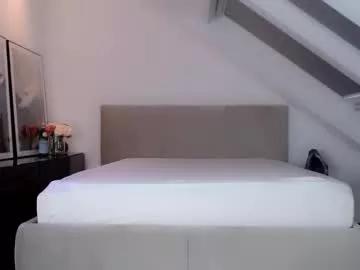 annabella_germany18 from Chaturbate