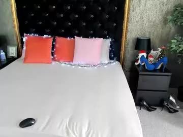 annemariejones from Chaturbate