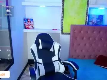 anniee_x from Chaturbate