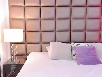 annyhizzle from Chaturbate