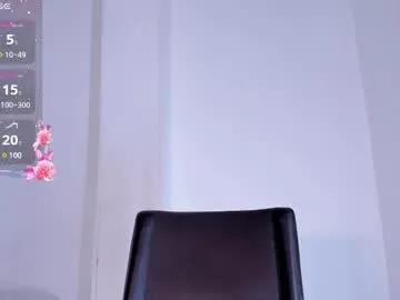 annyrosee from Chaturbate
