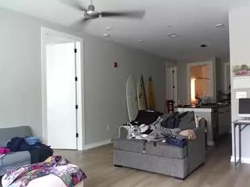 ariicutekitty from Chaturbate is Freechat