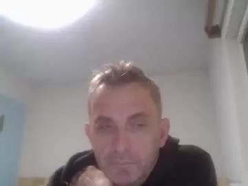 Aromannn webcams show profile image 