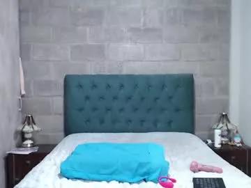 ashley_baker19 from Chaturbate is Freechat