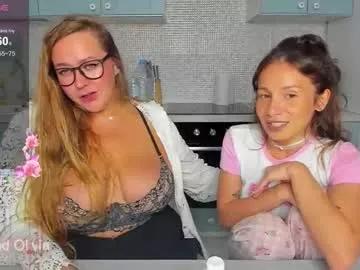 Aurore_harris webcams show profile image 