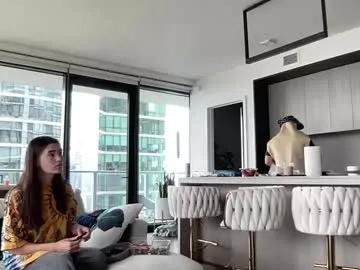bambifarrina from Chaturbate is Freechat