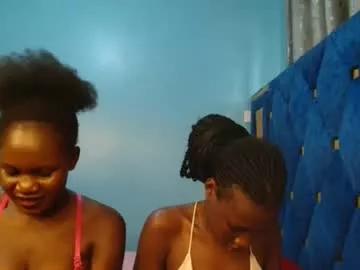 black_beautym from Chaturbate is Freechat