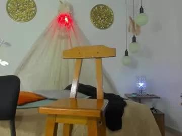 Photos of brand_hades from Chaturbate is Freechat