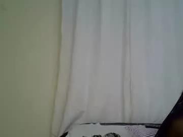 candy_luv2 from Chaturbate is Freechat
