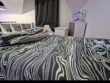 candyboy666 on Chaturbate