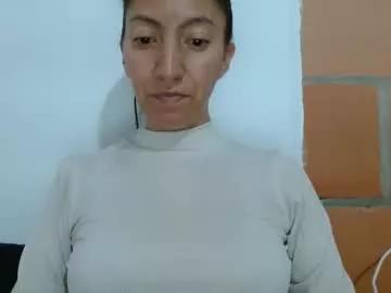 candymilfff from Chaturbate is Freechat