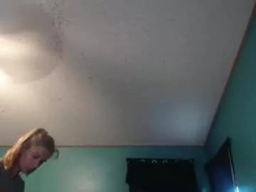 candyshop2024 from Chaturbate is Freechat