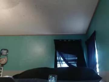 candyshop2024 from Chaturbate is Freechat