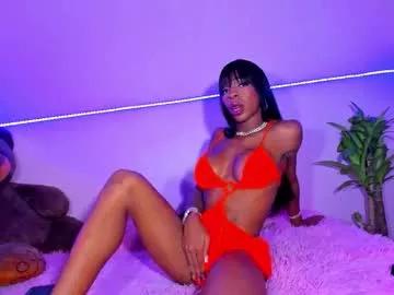 canndy88htx from Chaturbate