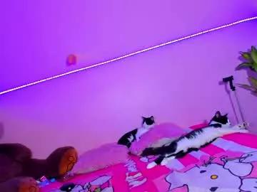 canndy88htx from Chaturbate