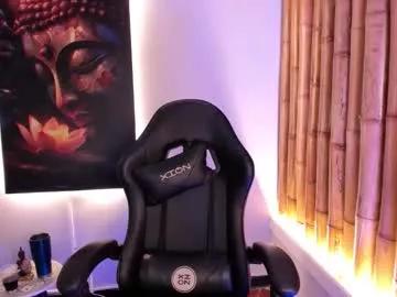 charlotte_mitchell_25 from Chaturbate is Freechat