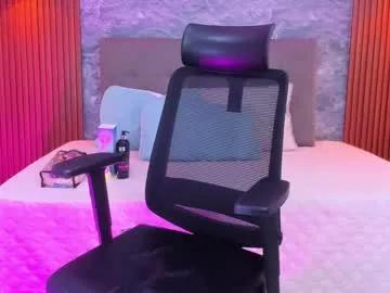 cherrydollxx from Chaturbate is Freechat