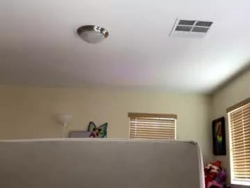 cherryprincess20 from Chaturbate is Freechat