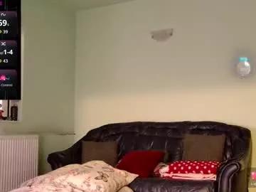 choose79 from Chaturbate