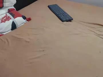 click87 from Chaturbate
