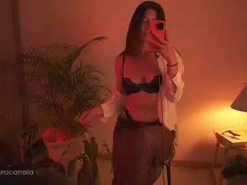 colouristic from Chaturbate