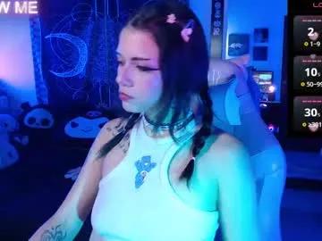 Photos of cyyberdoll from Chaturbate is Freechat