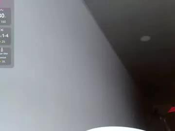 danna_peterson from Chaturbate