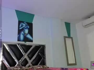 dannadom from Chaturbate