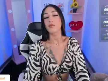 Denisse444 webcams show profile image 